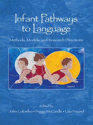cover image of Infant Pathways to Language